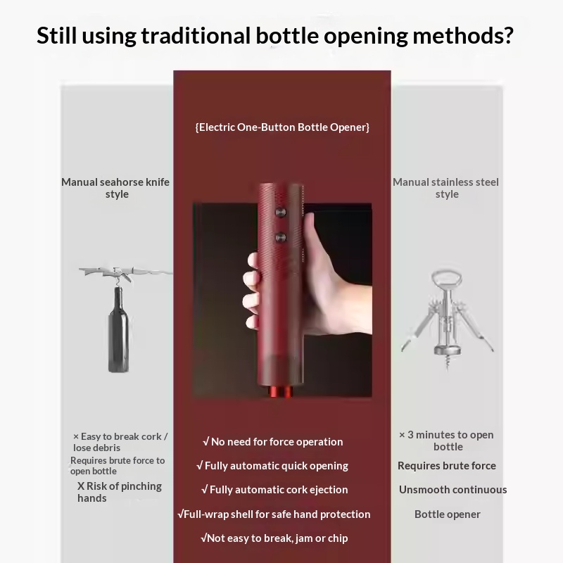 Elektrikli Şarap Şişe Açacağı  - Wine Opener Electric incelemesi ve fiyatı