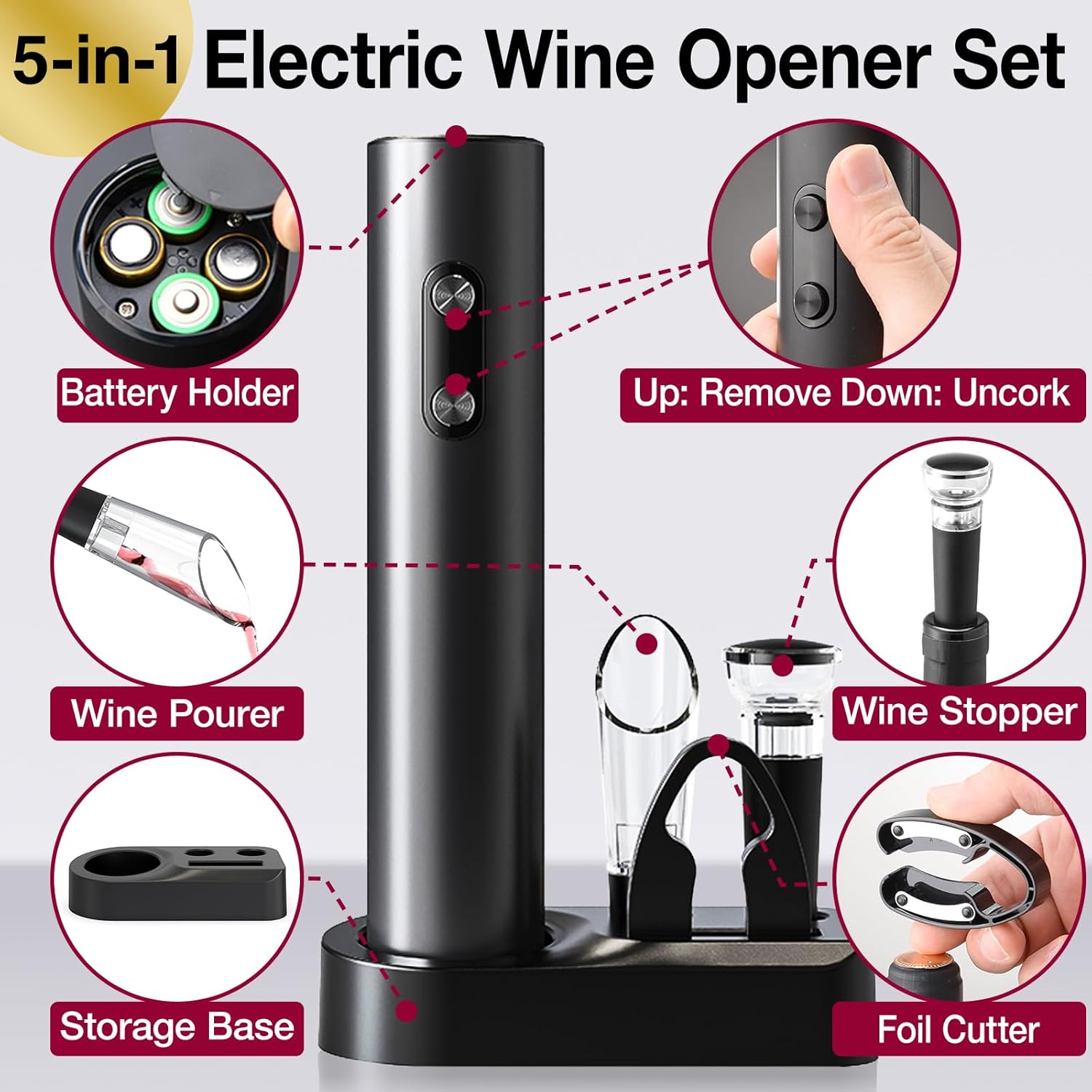 Otomatik Şarap Açacağı Seti Ye - Wine Opener Electric incelemesi ve fiyatı