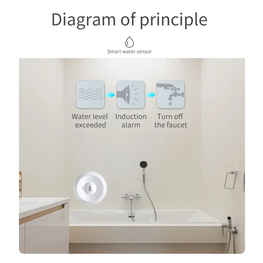 Zigbee Su Sensörü Sel Kaçak De - Kitchen Appliances Video incelemesi ve fiyatı